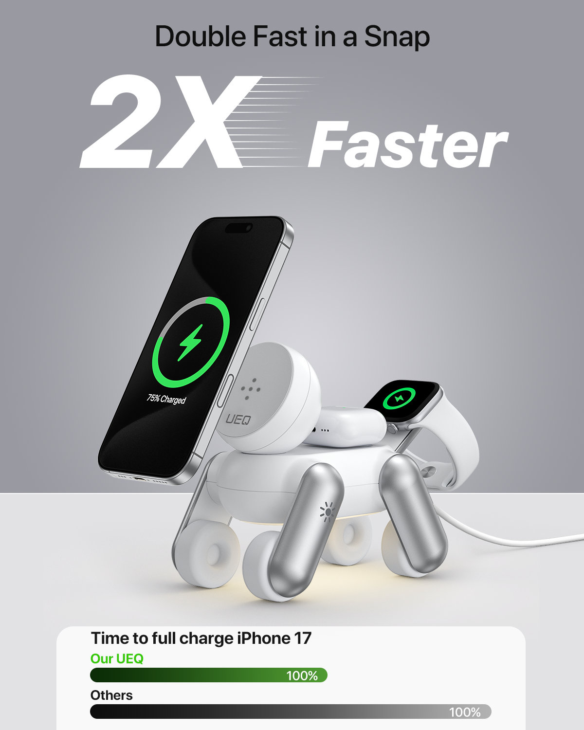 Purppy-shaped 3ln 1 Wireless Charger